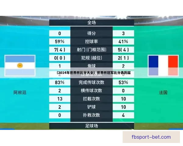 世界杯足球竞猜官网权威入口推荐实时比分与赛事分析全指南